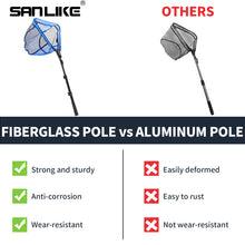 Load image into Gallery viewer, SANLIKE 1.1M Fishing Net Glass Fibre Rod Telescopic Pole Foldable Handle Landing Net Coated Mesh Fishing Tackle Accessories
