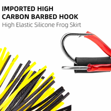 Load image into Gallery viewer, SANLIKE ABS Plastic Hard Bait Thunderfrog Lures Fishing Lures with Smooth Spray Paint Pro Bionic Barbed Hooks Fishing Tools
