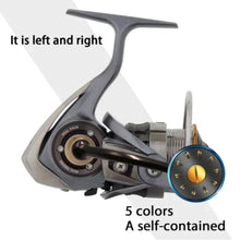 Load image into Gallery viewer, SANLIKE Aluminium Fishing ReelLeft and Right AvailablePower Handle Rocker Grip for Daiwa Spinning Fishing Reels Fishing Tools