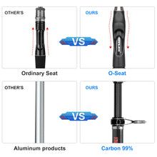 Load image into Gallery viewer, SANLIKE 2.3/2.5/2.8M Casting Rods Spinning Rods Carbon Fibre Telescopic Ultra-light Portable Swinging Small Casting Loyalty Rods