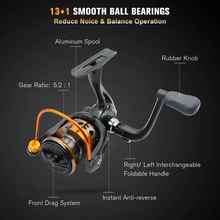 Load image into Gallery viewer, SANLIKE Fishing Pole and Reel Combos Carbon Fiber Telescopic Fishing Rod Spinning Reel with Lures Line Accessories Fishing Gear