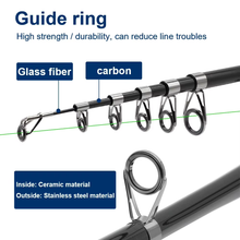 Load image into Gallery viewer, SANLIKE 1.8-3m Telescopic Casting Fishing Rods Carbon Ultralight Portable Wobbler Bait Fishing Rods For Saltwater Fishing Tools