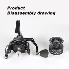 Load image into Gallery viewer, SANLIKE 8KG Max Drag Fishing Reel 5.2:1 Double-bearing EVA Handle Metal Spool Body Handle Spinning Saltwater Reel Fishing Tools