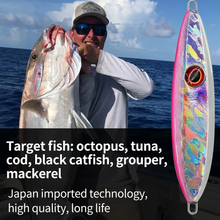 Load image into Gallery viewer, SANLIKE Pink sinking slow jigger cranking metal jig slow cranking steel plate glow bait hard lead deep sea fishing jigging lure