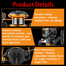Load image into Gallery viewer, SANLIKE Spinning Fishing Reels Rubber Grip Fishing Reel 5.2:1 Gear Ratio 13+1 BB Max Drag 8Kg For Saltwater Fishing Accessories