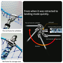 Load image into Gallery viewer, SANLIKE 5m/6m Fishing Net And Folding joint set Retractable Carbon Pole Landing Nylon Net Adapter Fishing Tool Accessories
