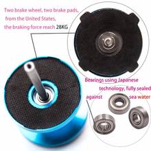 Load image into Gallery viewer, SANLIKE Trolling Ocean Reel Fly Fishing Reel Left & Right Hand Max Drag 28kg 7BB+1 Bearing CNC Aluminum Alloy wear resistant