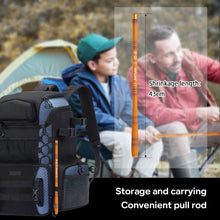 Load image into Gallery viewer, SANLIKE 2.4m-5.1m Short Section Telescopic Fishing Rods Carbon Ultra Light Streaming Freshwater Ultra Light Stiff Streaming Rods