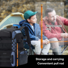 Load image into Gallery viewer, SANLIKE 2.1m Fishing Rods Short Section Telescopic Fishing Rods Carbon Ultralight Stream Freshwater Ultralight Stiff Stream Rods