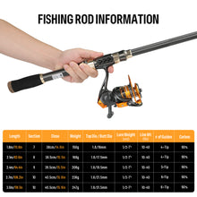Load image into Gallery viewer, SANLIKE Fishing Rod and Reel Combo Carbon Fiber Fishing Poles Reel Set with Fishing Lures Line Kit Fishing Tool Accessories