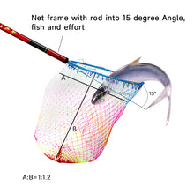 Load image into Gallery viewer, SANLIKE Fishing Net 1/2 inch thread About 12mm Aluminum frame Alloy Foldable Extending Frame Landing Dip Net Fishing Tackle