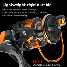 Load image into Gallery viewer, SANLIKE Spinning Fishing Reels Rubber Grip Fishing Reel 5.2:1 Gear Ratio 13+1 BB Max Drag 8Kg For Saltwater Fishing Accessories