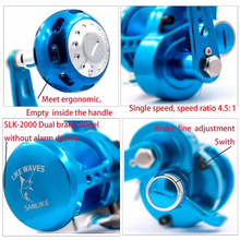 Load image into Gallery viewer, SANLIKE Trolling Ocean Reel Fly Fishing Reel Left & Right Hand Max Drag 28kg 7BB+1 Bearing CNC Aluminum Alloy wear resistant