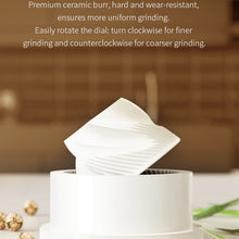 Load image into Gallery viewer, SANLIKE 2pcs 135ml Gravity Salt & Pepper Grinder Charging Base Type-C Rechargeable Adjustable Thickness For Kitchen Outdoor Tool