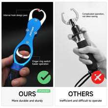 Load image into Gallery viewer, SANLIKE Fish Lip Grip Multifunctional Fishing Clip 360° Swivelling Rubber Handle Lanyard with Weighing Scale Fishing Tools