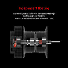 Load image into Gallery viewer, Hot Selling Reel 10+1BB Fishing baitcasting Fishing Reel For Lure Rod Tackle Fishing  Fishing Reel