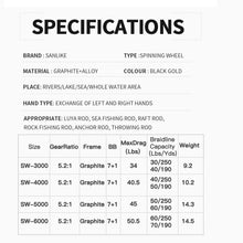 Load image into Gallery viewer, SANLIKE Spinning Fishing Reels 33 Lbs Freshwater Freshwater Fishing Reels Max Drag(BUY 2 SAVE 10%OFF)