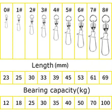 Load image into Gallery viewer, SANLIKE 50 Pieces Fishing Ball Bearing Swivel Fishing Lure Connector High Strength Stainless Steel Anticorrosion High-speed