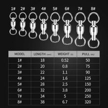 Load image into Gallery viewer, SANLIKE 25 Pieces Fishing Swivel Ball Bearing Fishing Lure Connector High-strength Stainless Steel Corrosion-resistant No. 1 - 8