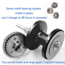 Load image into Gallery viewer, 2021 Right Hand Kit Pesca Round Baitcasting Reel Saltwater Fishing Reel 7BB 4.5:1 Trolling Carp Reel drag CNC