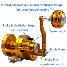 Load image into Gallery viewer, 2021 Space Aluminum Fishing Trolling Reel With Warning System Sea Single Speed  drag CNC Saltwater Freshwater Fishing Reels