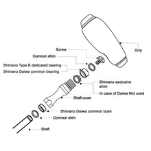 Load image into Gallery viewer, SANLIKE Aluminium Fishing Reel Handle Knob Suitable S B & D L Reel Spinning Boat Trolling Reel fishing Accessories