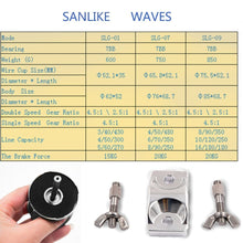 Load image into Gallery viewer, 2021 Right Hand Kit Pesca Round Baitcasting Reel Saltwater Fishing Reel 7BB 4.5:1 Trolling Carp Reel drag CNC