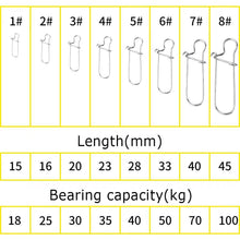 Load image into Gallery viewer, SANLIKE Fishing Lure Snap Fishing Connector Clips High Strength Stainless Steel Fishing Tackle 50 Pieces