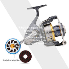 Load image into Gallery viewer, SANLIKE Fishing Reel Handle Knob For Shimano A and Daiwa S Handle Rotating Reel Bait Reel