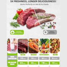 Load image into Gallery viewer, SANLIKE Handheld Wireless Vacuum Sealing Machine Comes With 30 Reusable Bags Portable Food Compression Bag Fresh-keeping Machine
