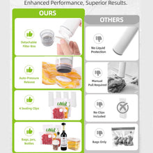 Load image into Gallery viewer, SANLIKE Handheld Wireless Vacuum Sealing Machine Comes With 30 Reusable Bags Portable Food Compression Bag Fresh-keeping Machine
