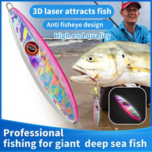 Load image into Gallery viewer, SANLIKE Pink sinking slow jigger cranking metal jig slow cranking steel plate glow bait hard lead deep sea fishing jigging lure
