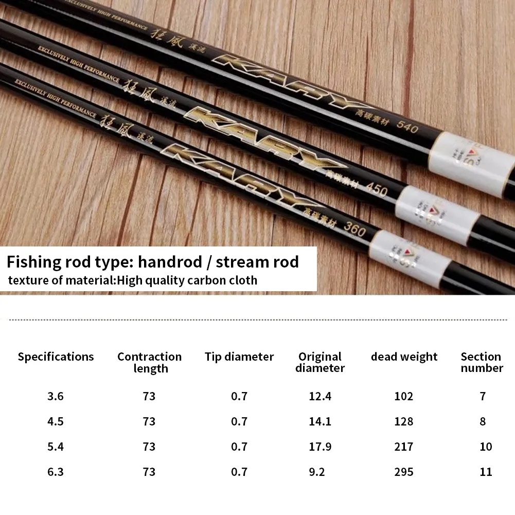SANLIKE Ultralight soft tuned stiff hand rod Short section SANLIKE Ultralight soft tuned stiff hand rod Short section