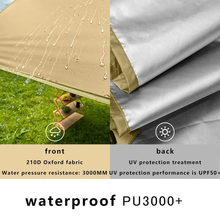 Load image into Gallery viewer, SANLIKE 3m 4m 5m Outdoor Canopy Tent Rainproof and Sunproof Portable Square Butterfly Sunshade Suitable for Camping and Picnics
