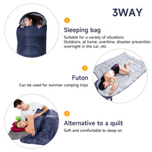 Load image into Gallery viewer, SANLIKE Ultralight Portable Navy Warm Envelope Sleeping Bag with Compression Sack for Outdoor Camping and Hiking
