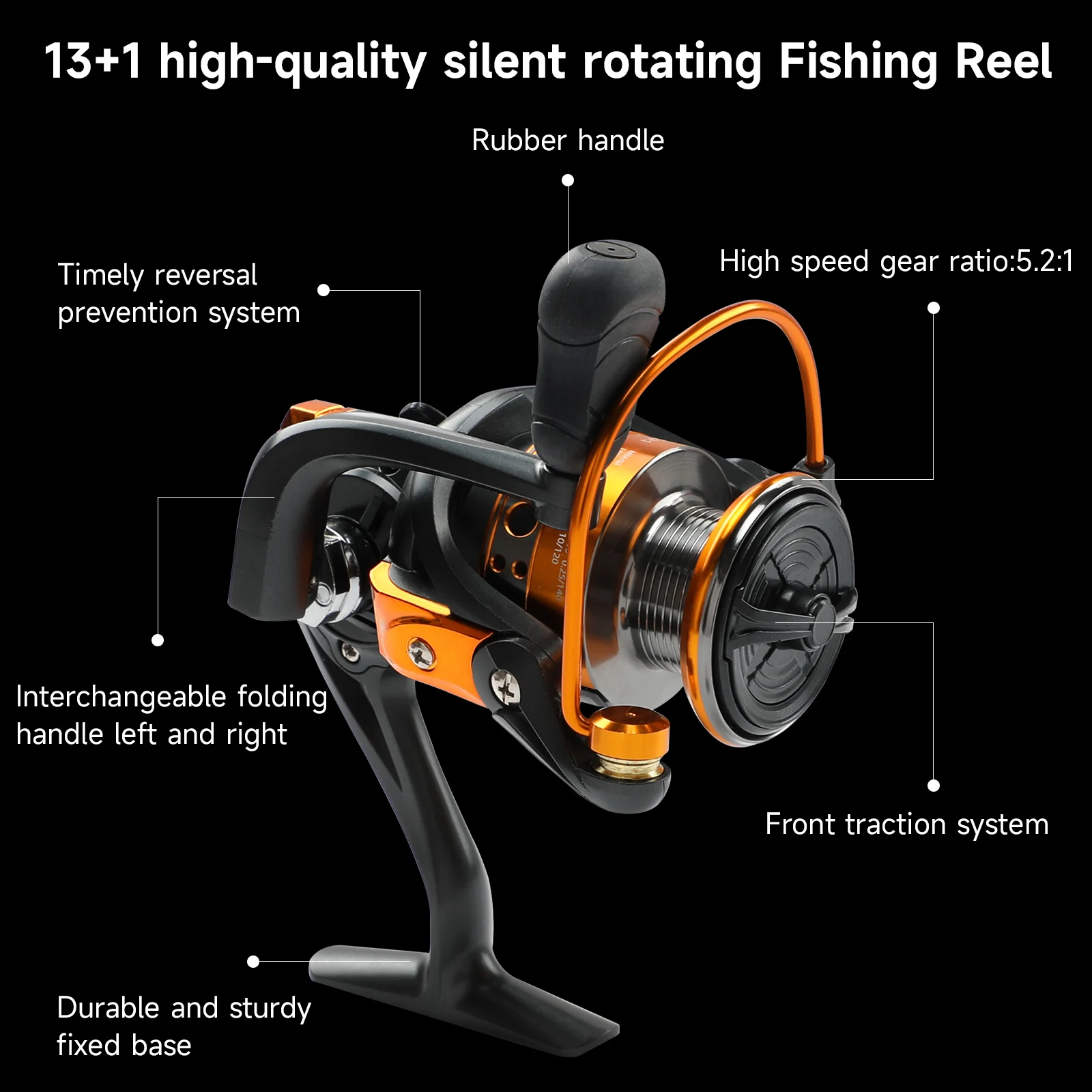 SANLIKE Spinning Fishing Reels Rubber Grip Fishing Reel 5.2:1 Gear Rat – SANLIKE STORE