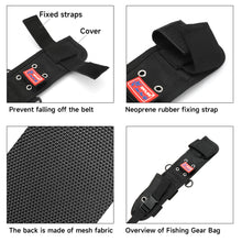 Load image into Gallery viewer, SANLIKE Fishing Lip Gripper Grip And Plier Bag Multi-Purpose Fishing Tools Bag Cover Protector Tool
