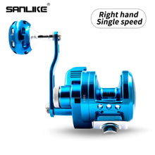 Load image into Gallery viewer, SANLIKE Trolling Ocean Reel Fly Fishing Reel Left &amp; Right Hand Max Drag 28kg 7BB+1 Bearing CNC Aluminum Alloy wear resistant
