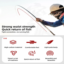 Load image into Gallery viewer, SANLIKE Carp rods lightweight hard carp and crucian carp hand rods long section fishing equipment fishing rods
