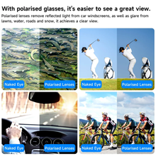 Load image into Gallery viewer, SANLIKE Interchangeable Lens Polarised Eyewear Special HD Sunglasses Night Vision Cycling Eyewear Polarised Fishing Eyewear
