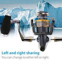 Load image into Gallery viewer, SANLIKE Aluminum Alloy Fishing Reels Handle For Shimano Spinning Reel
