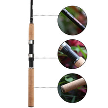 Load image into Gallery viewer, ANLIKE Baitcasting Fishing Rod Carbon Fiber Rod Four Section Travel Lure Rod For Saltwater Freshwater Fishing The Length 1.8M
